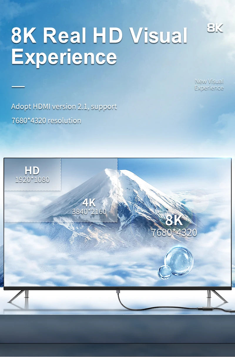 USB C to HDMI extension cable displaying 4K and 8K resolution