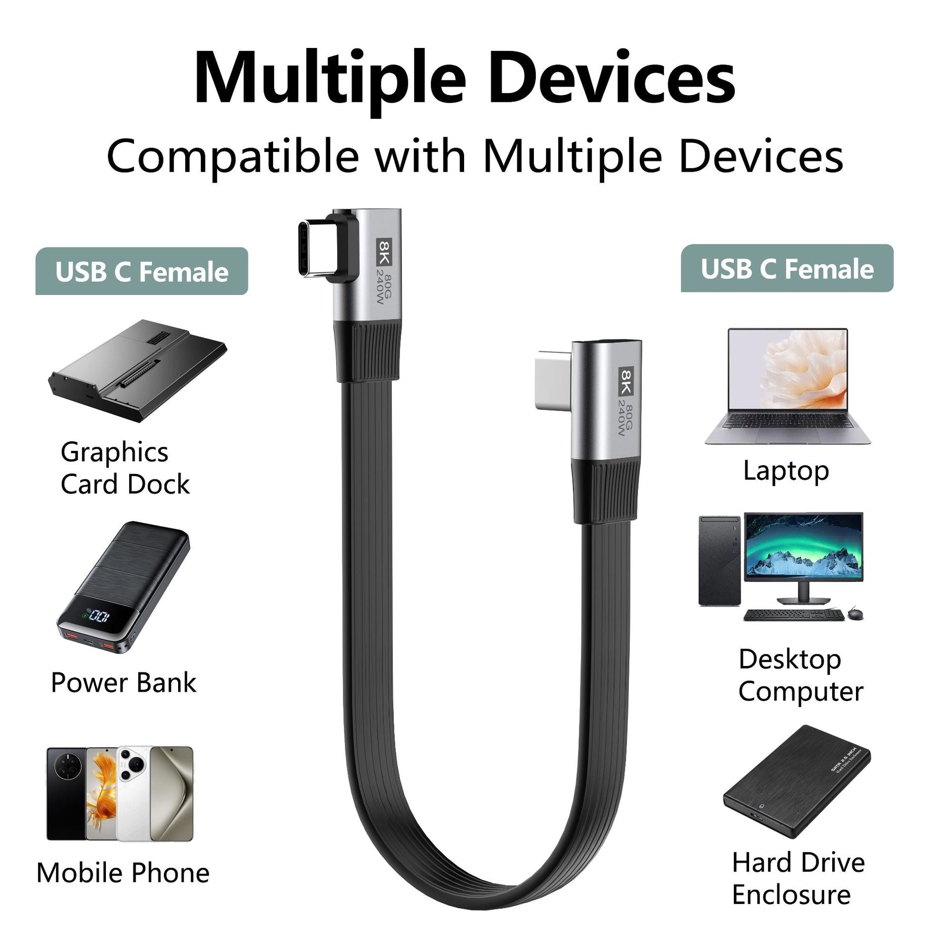 L-shaped USB-C connector flat anti-tangle cable