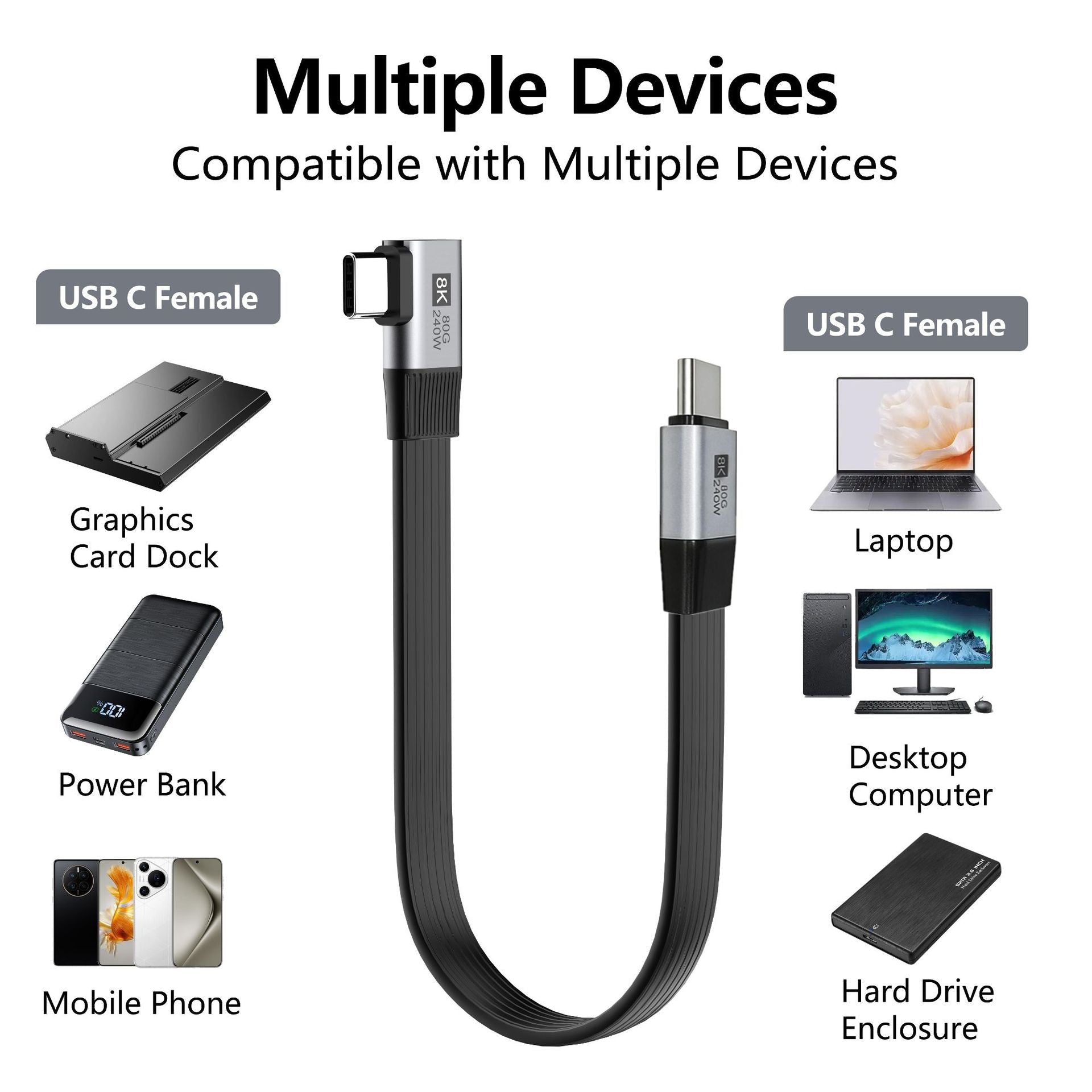USB-C cable with compatibility icons for various devices on a white background
