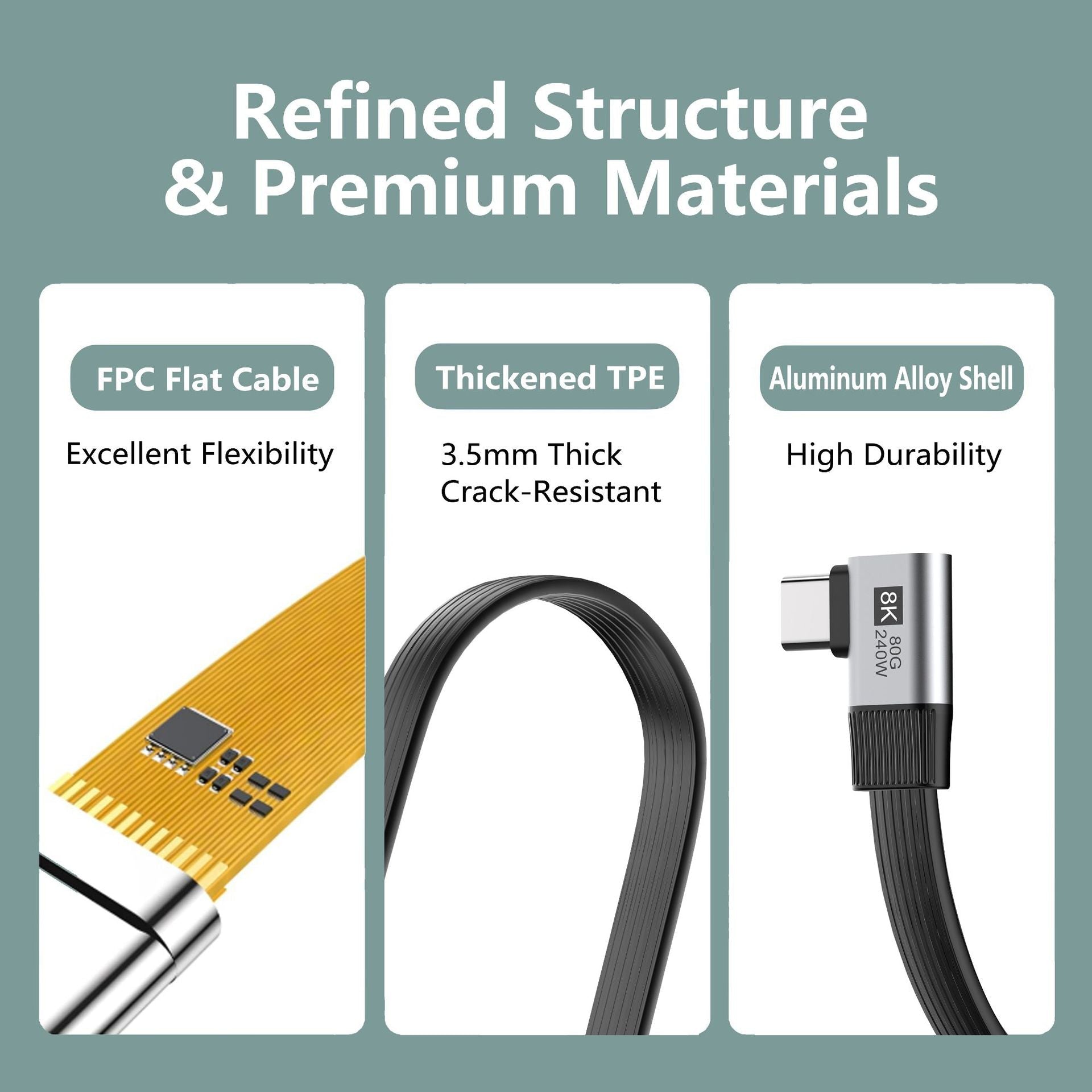 Product features including FPC flat cable, thickened TPE, and aluminum alloy shell on a gray background.