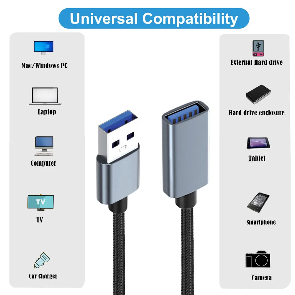 USB 3.0 data transfer cables
