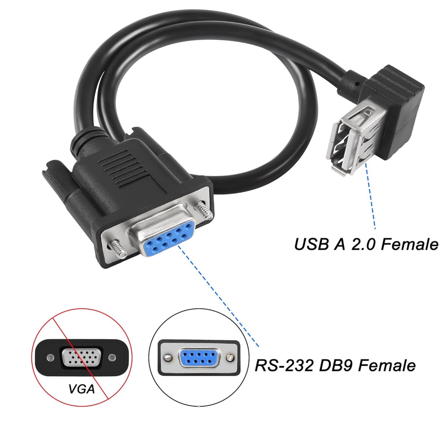 USB to RS232 DB9 female serial converter cable with compact 0.25 metre design for equipment connections