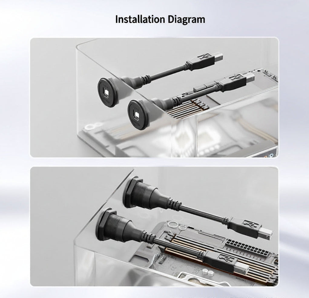 USB-B printer extension cable panel mount design