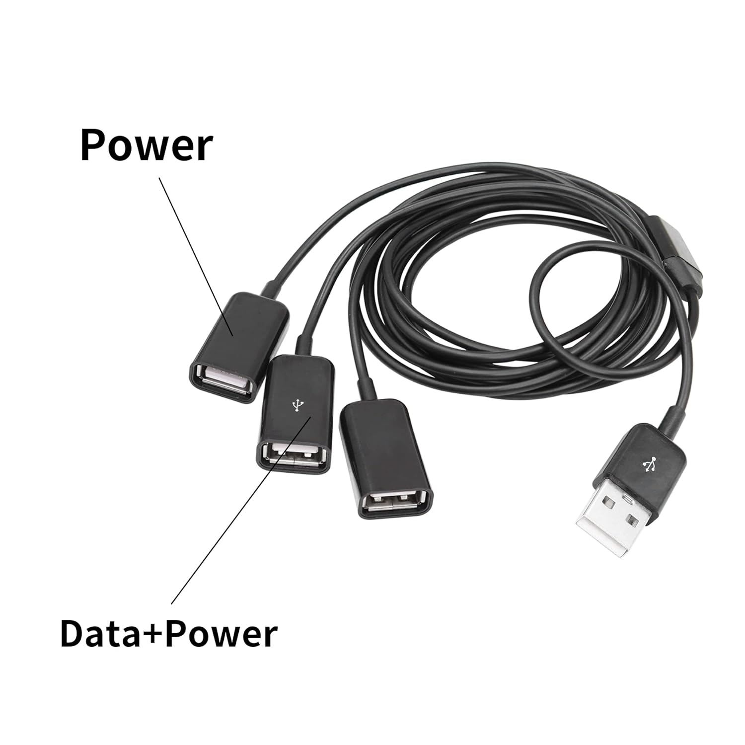 USB 2.0 A Male to 3 Female Data Extension Cable Y Splitter 0.5m