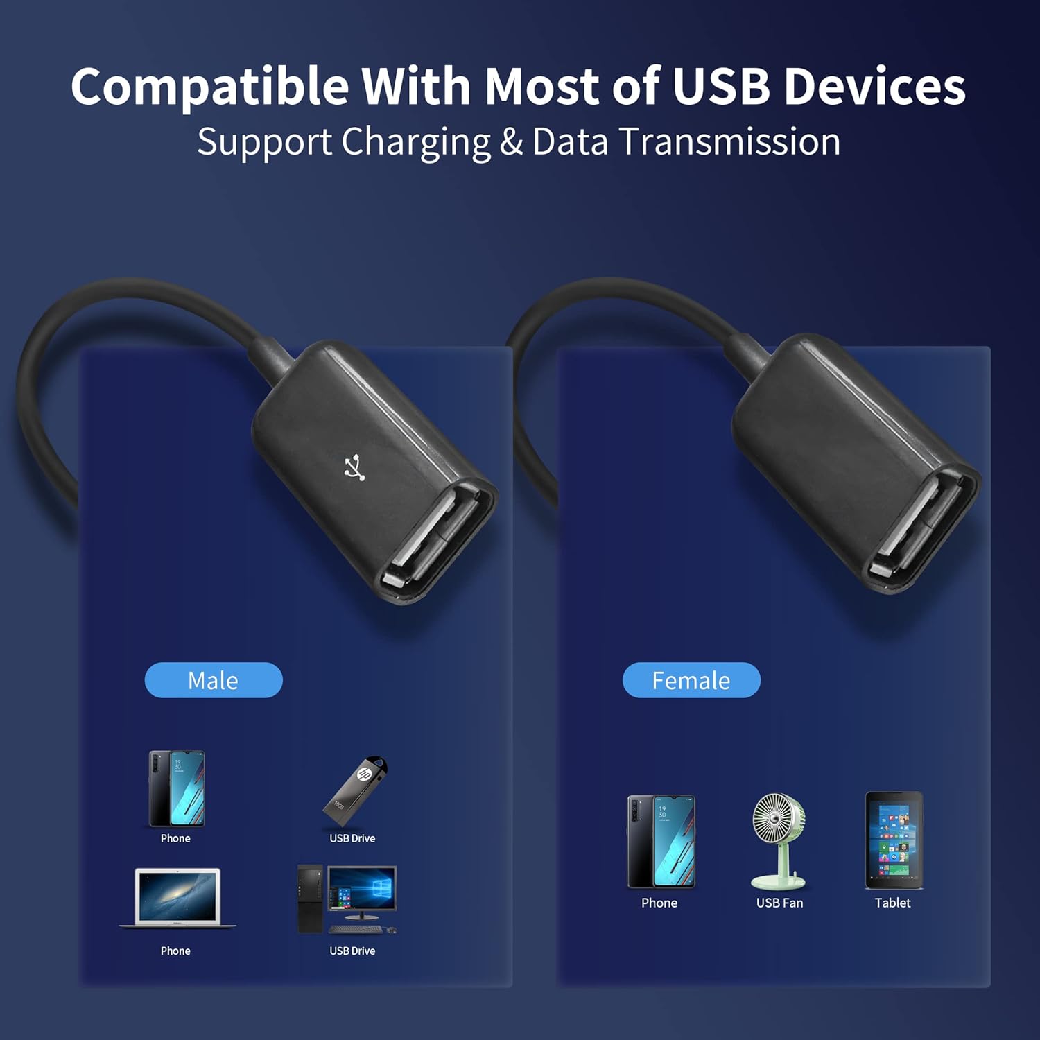 USB 2.0 A Male to 3 Female Data Extension Cable Y Splitter 0.5m