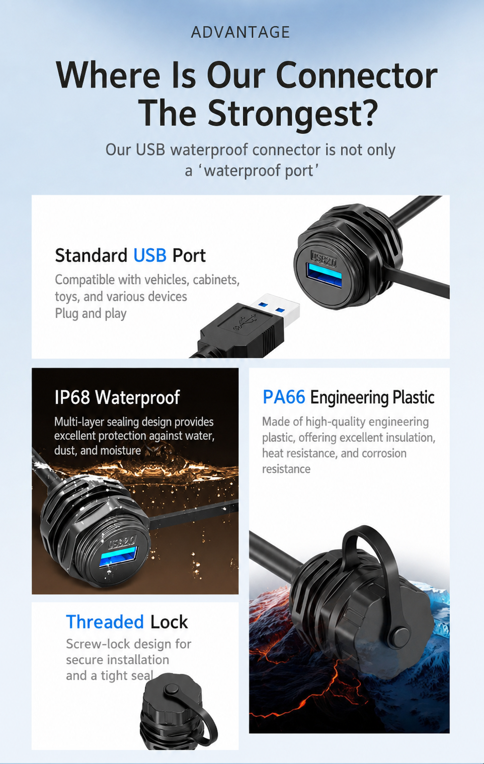 Advertisement for a USB waterproof connector with features highlighted on a blue background.