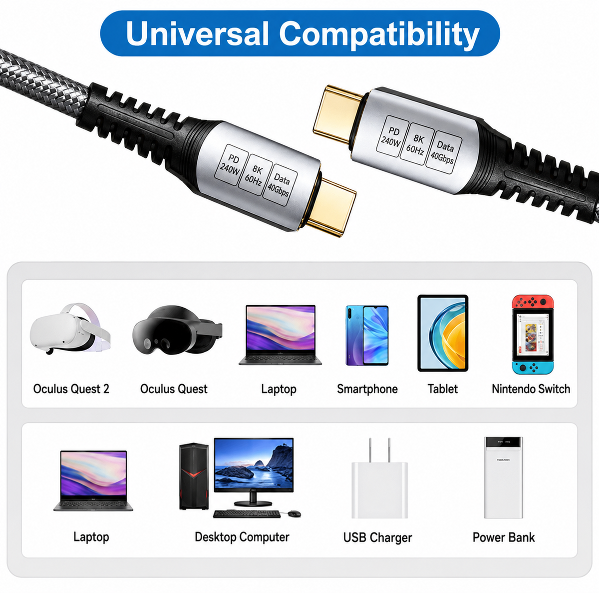 A promotional graphic for a USB-C to USB-C cable emphasizing universal compatibility. The top half shows two close-up cable connector ends with a braided black outer sheath and gold-toned USB-C interfaces, under a blue banner reading 'Universal Compatibility.