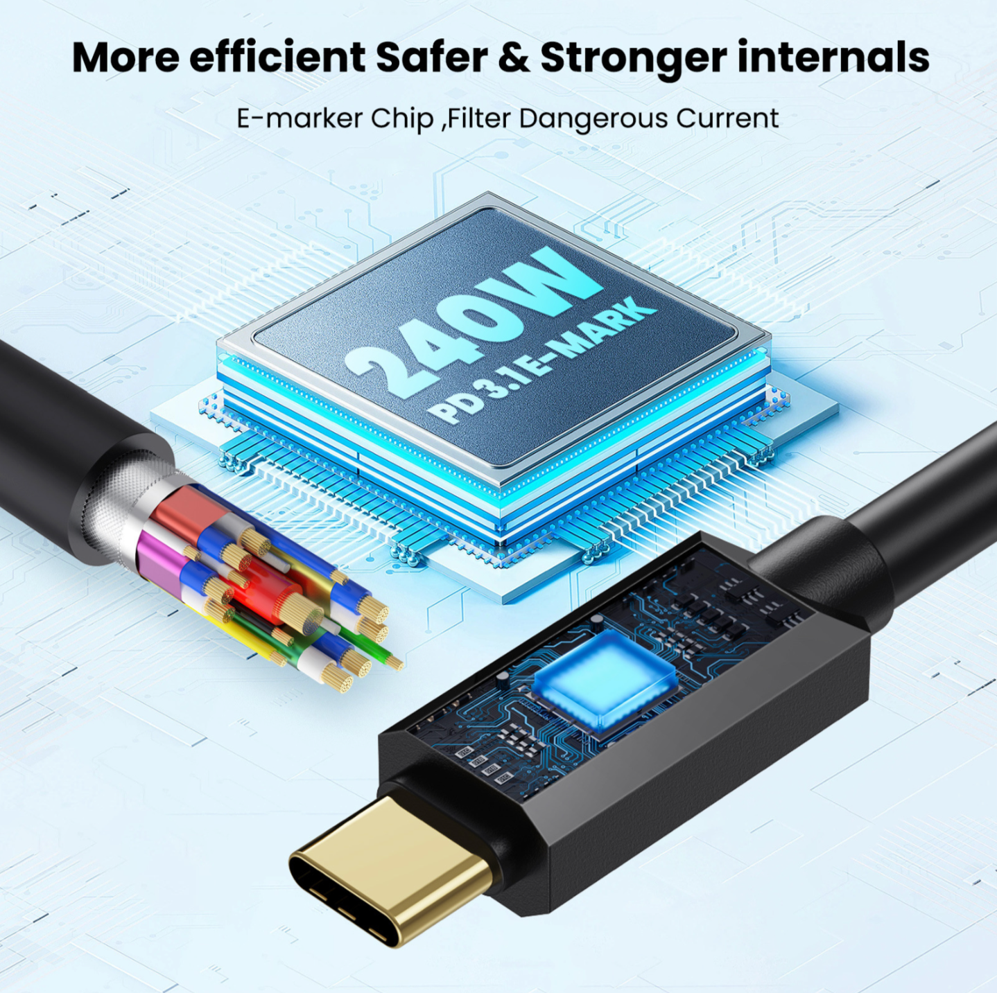 USB 5.0 Retractable Thunderbolt Cable | USB C  to USB C  | 80Gbps, 240W PD, 16K/8K Ultra HD