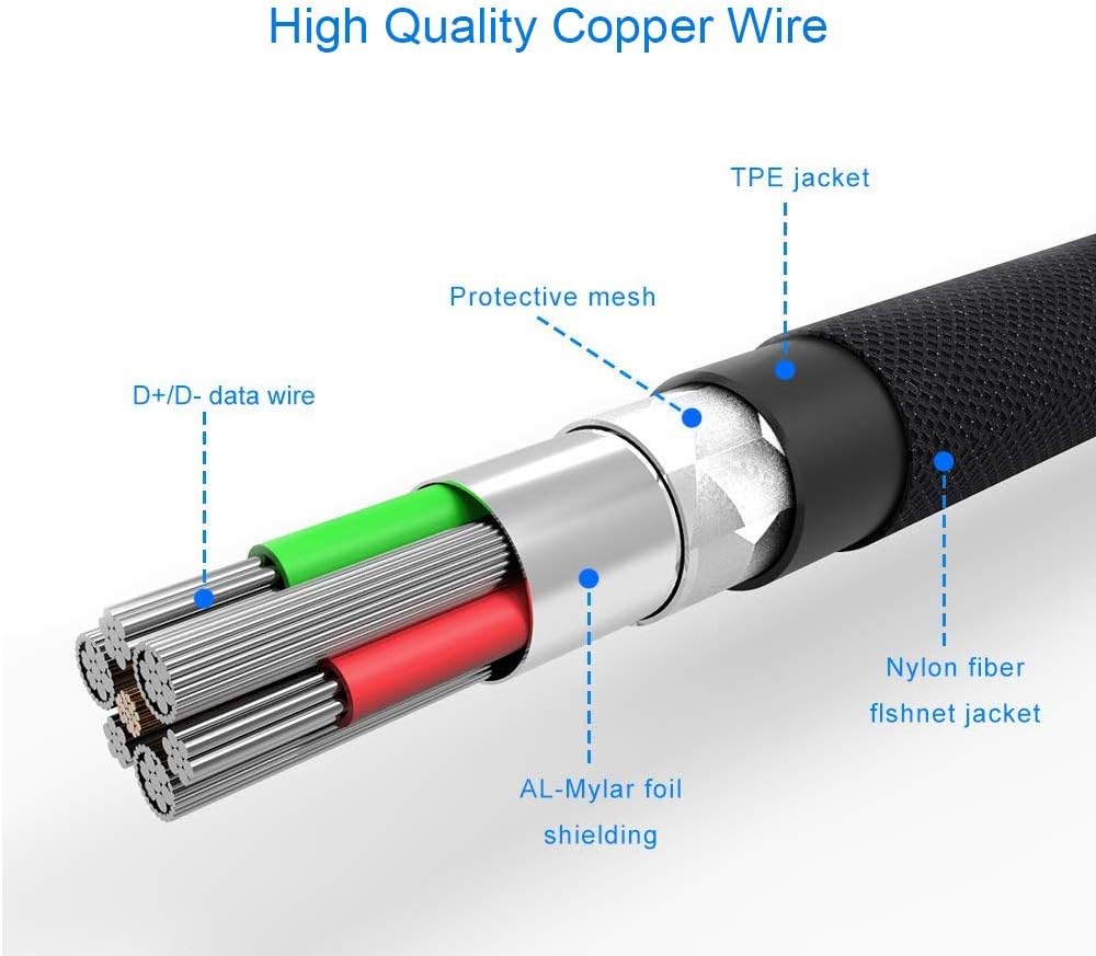 USB C Male to USB C Male PD Charging Cable 60W