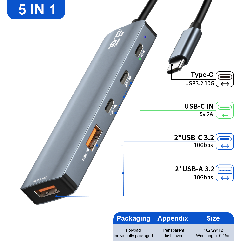 5-in-1 USB-C 3.2 Gen2 Hub – 10Gbps Portable Aluminum Docking Station with 5 Ports