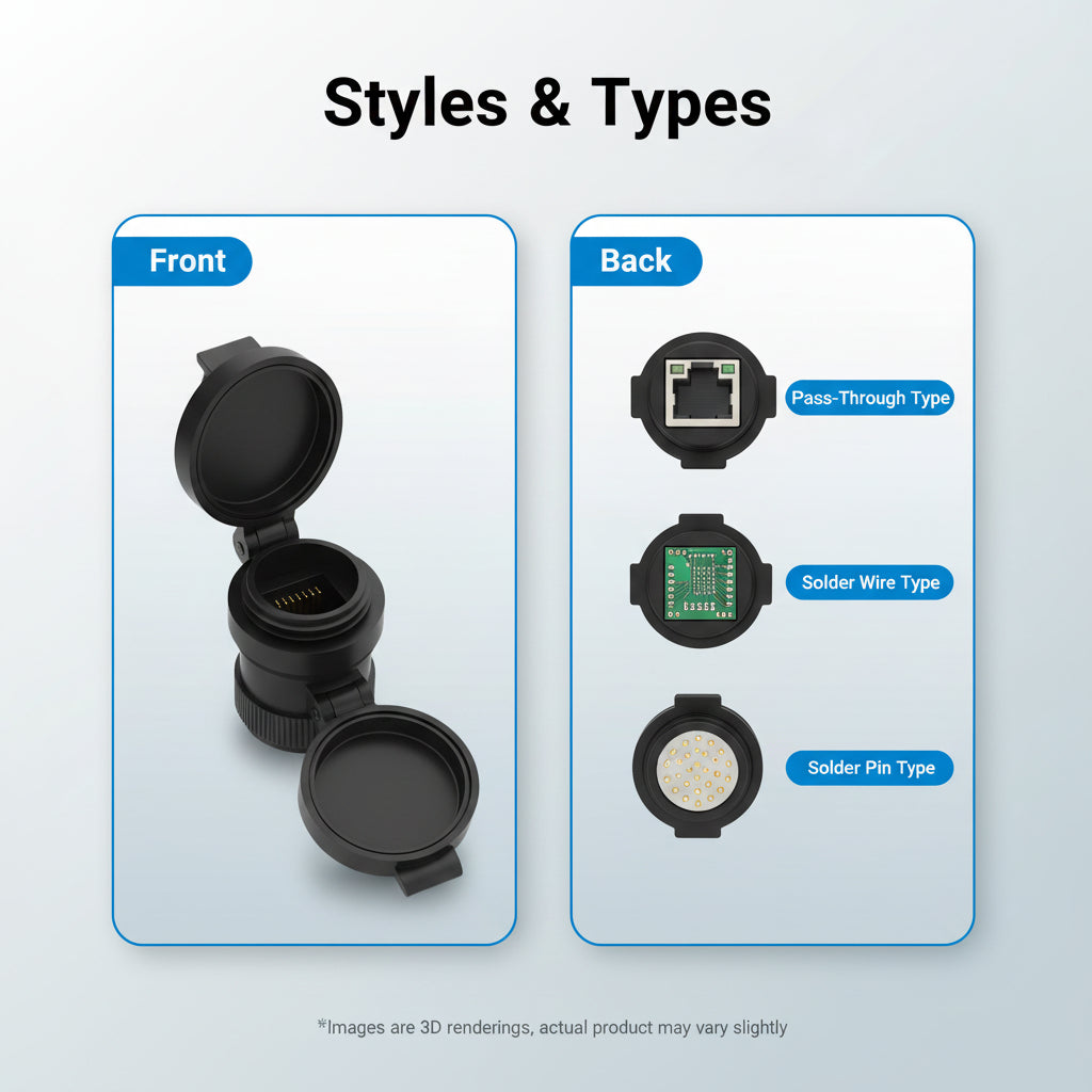 Technical diagram of a USB connector with different types on a light blue background