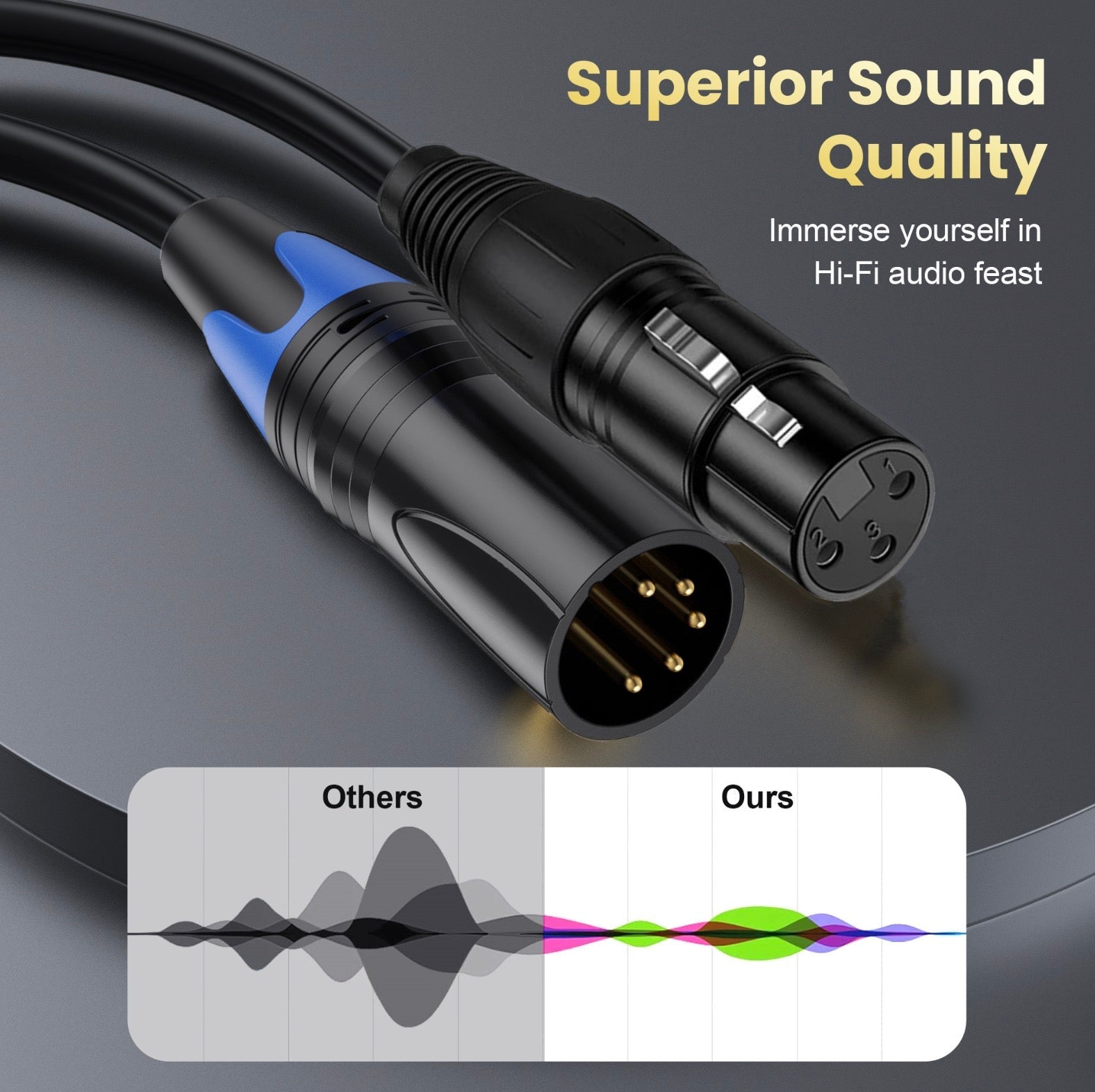 XLR 5 pin to XLR 3 pin adapter cable designed for reliable audio signal transmission
