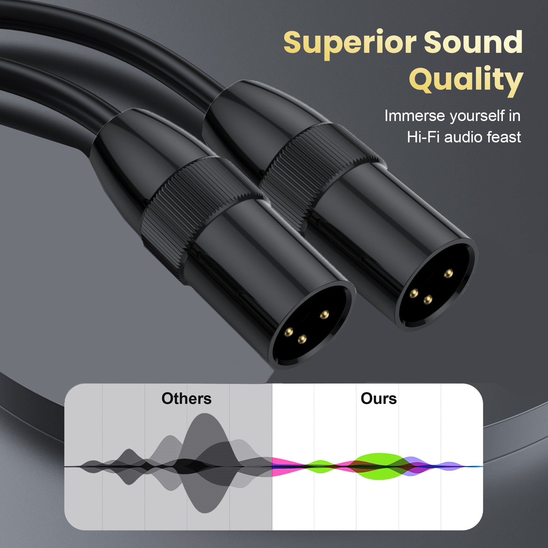 Shielded XLR microphone cable for professional audio equipment