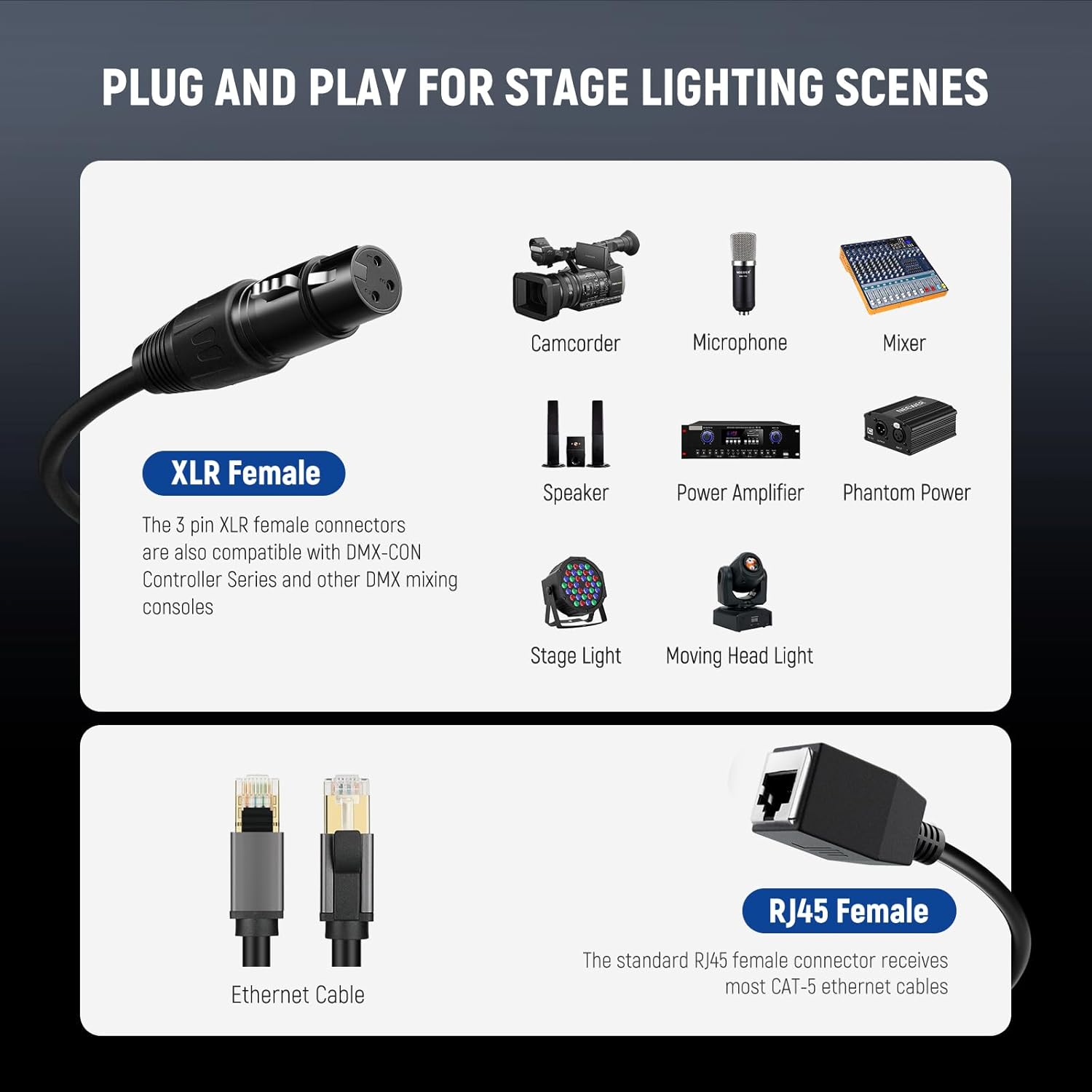 Illustration of stage lighting equipment and connectors with text on a dark background