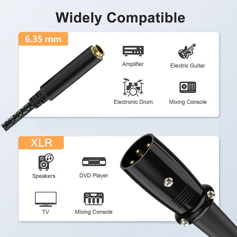 Black XLR audio adapter cable with a 6.35 mm plug, shown with compatibility icons for amplifiers, electric guitars, electronic drums, mixing consoles, speakers, DVD players, and TVs on a light gray background.
