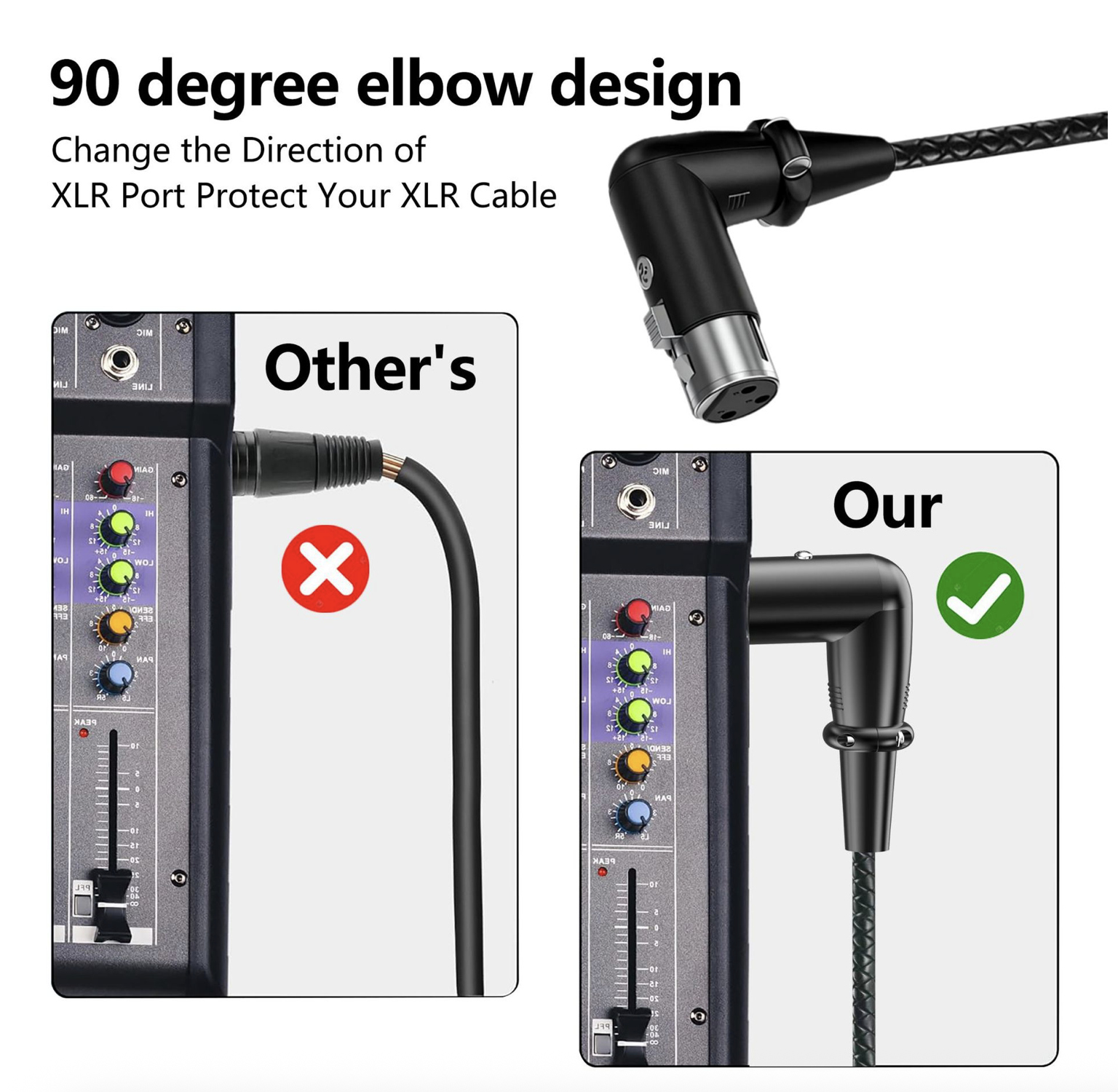 XLR 3 Pin Splitter Cable – 1 Female to 2 Female Y Adapter, Balanced Microphone Audio Cable 0.5m