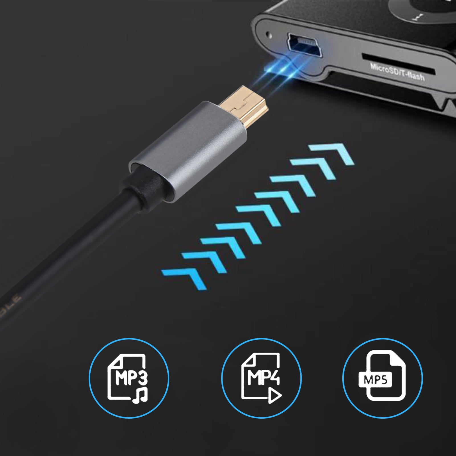 USB 2.0 Mini-B 5-Pin to Mini-B 5-Pin Male/Male Data OTG Cable