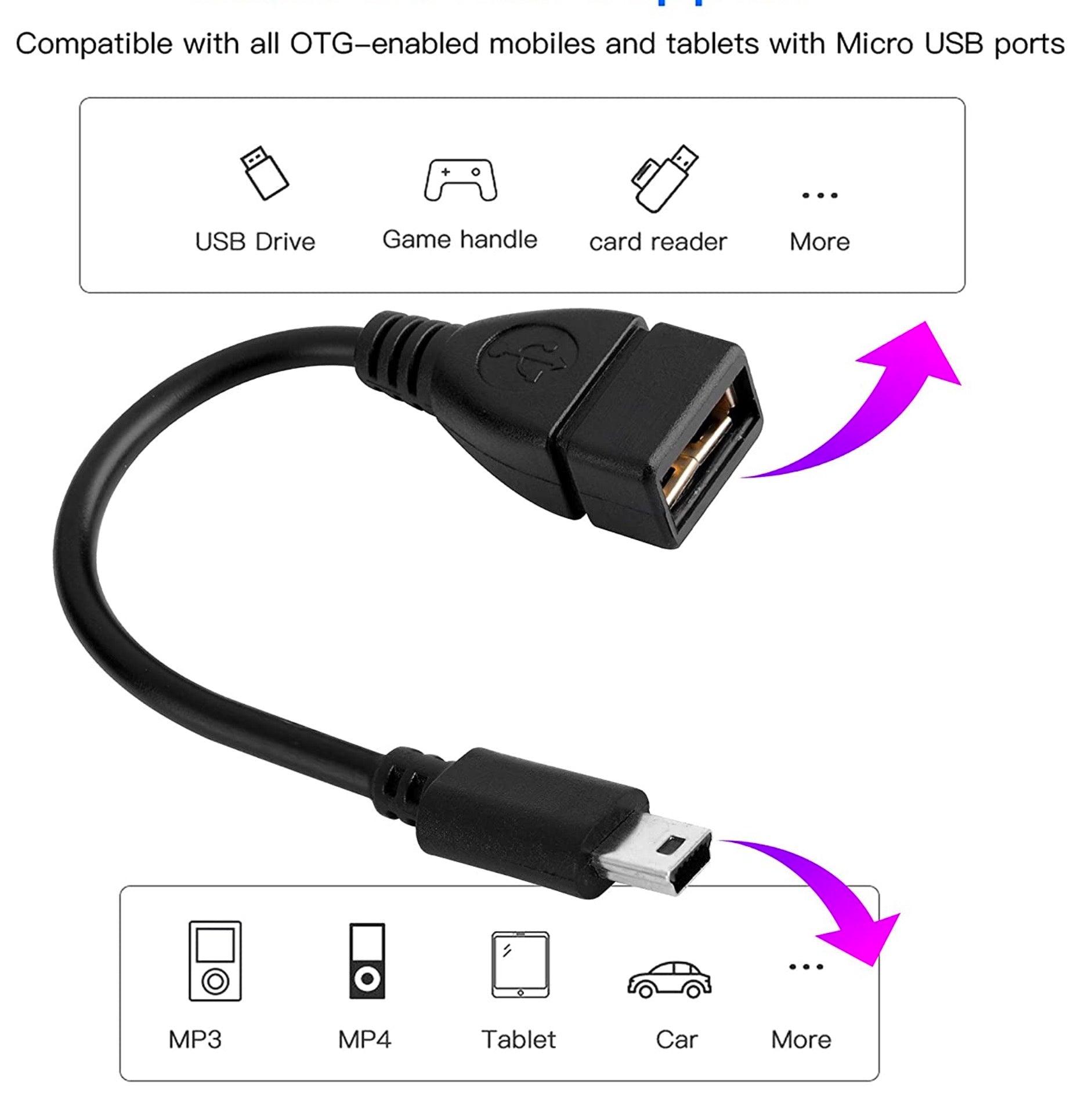 USB-A 2.0 Female to USB-B Mini 5 Pin Male OTG Adapter Cable 0.15m