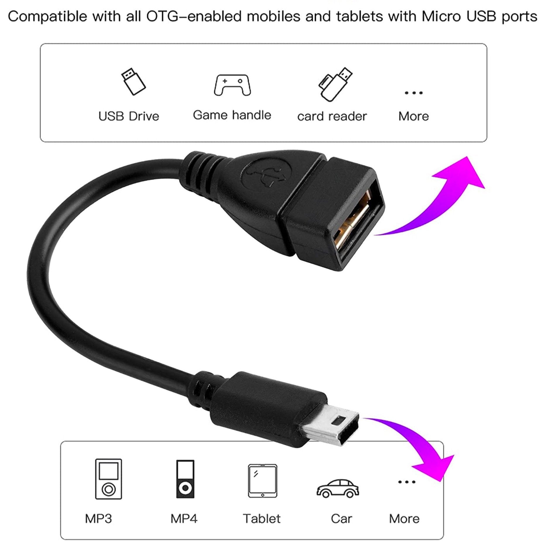 USB-A 2.0 Female to USB-B Mini 5 Pin Male OTG Adapter Cable 0.15m