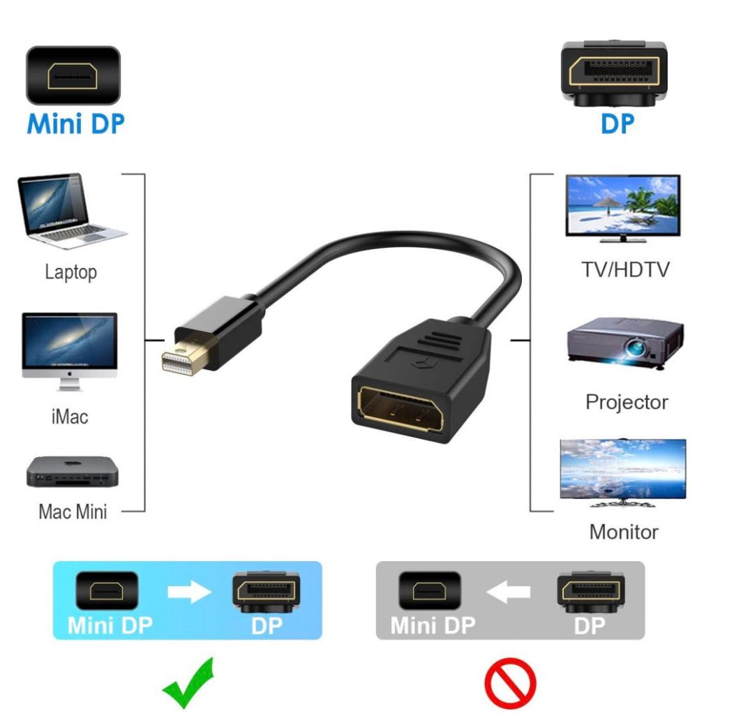 Mini DisplayPort Male to DisplayPort Female Extension Cable (0.3m)