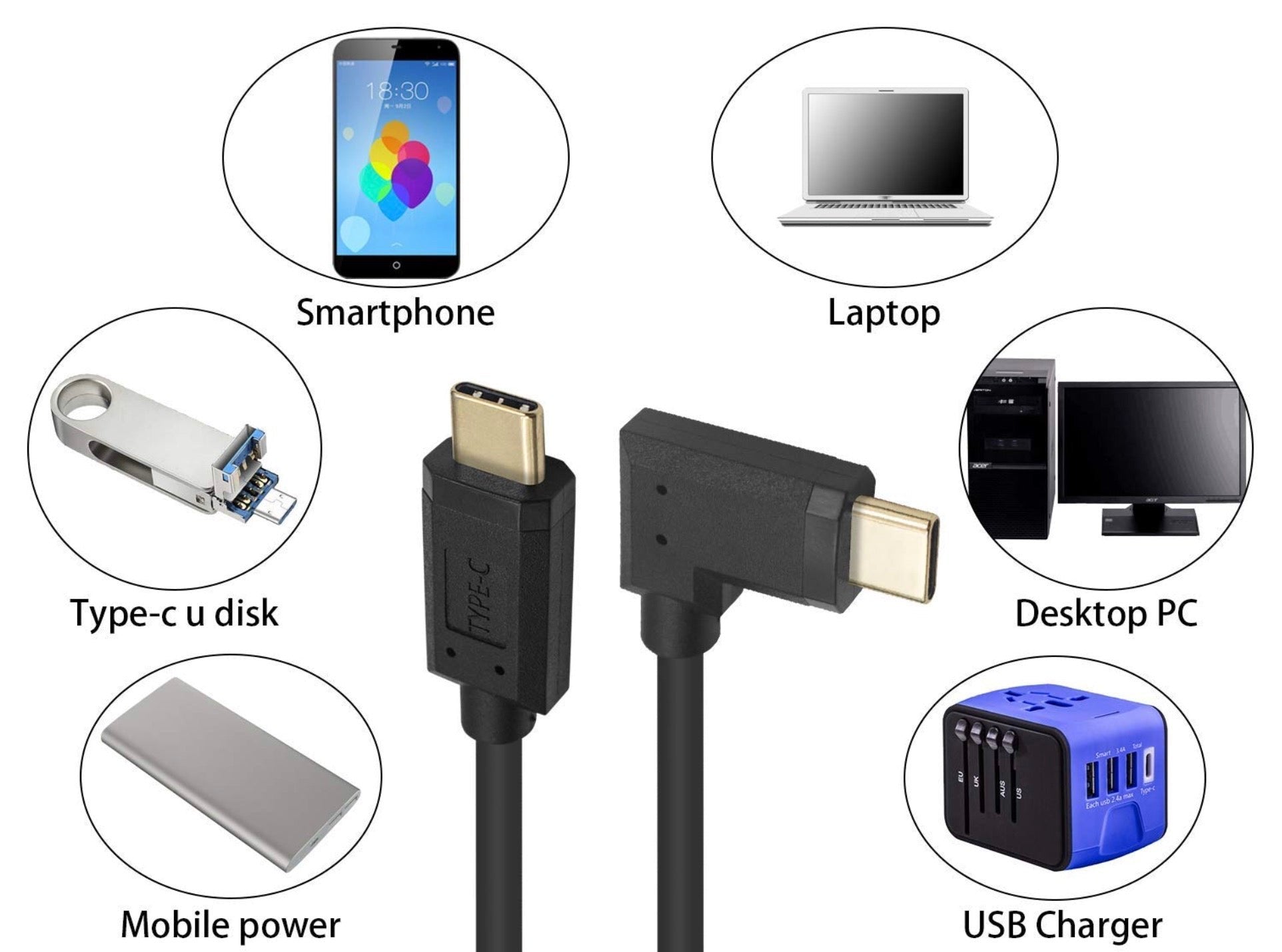 USB-C to USB-C Coiled Data Charging Cable 3A (Left / Right)