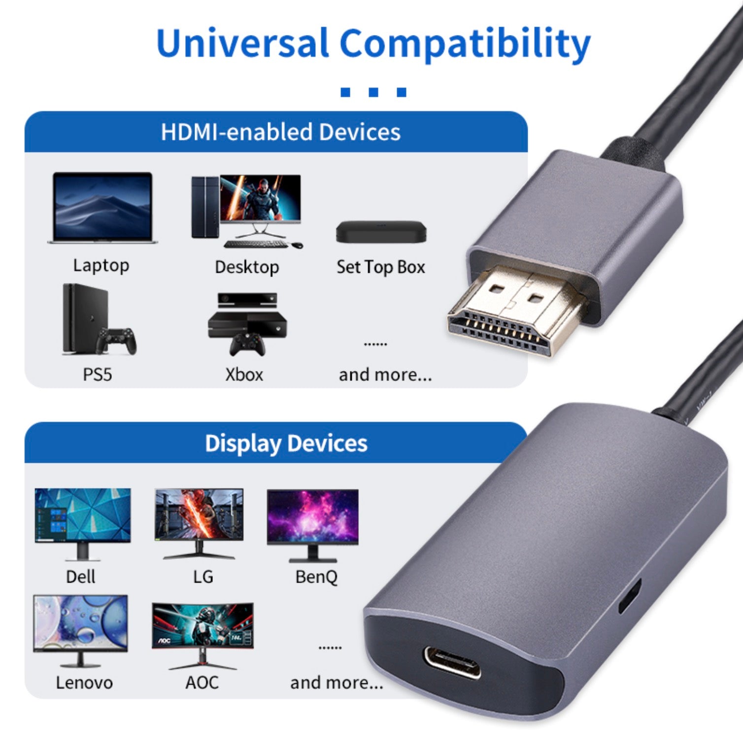 HDMI to USB-C Converter Screen Projection 4K 60Hz Adapter for Laptop PC
