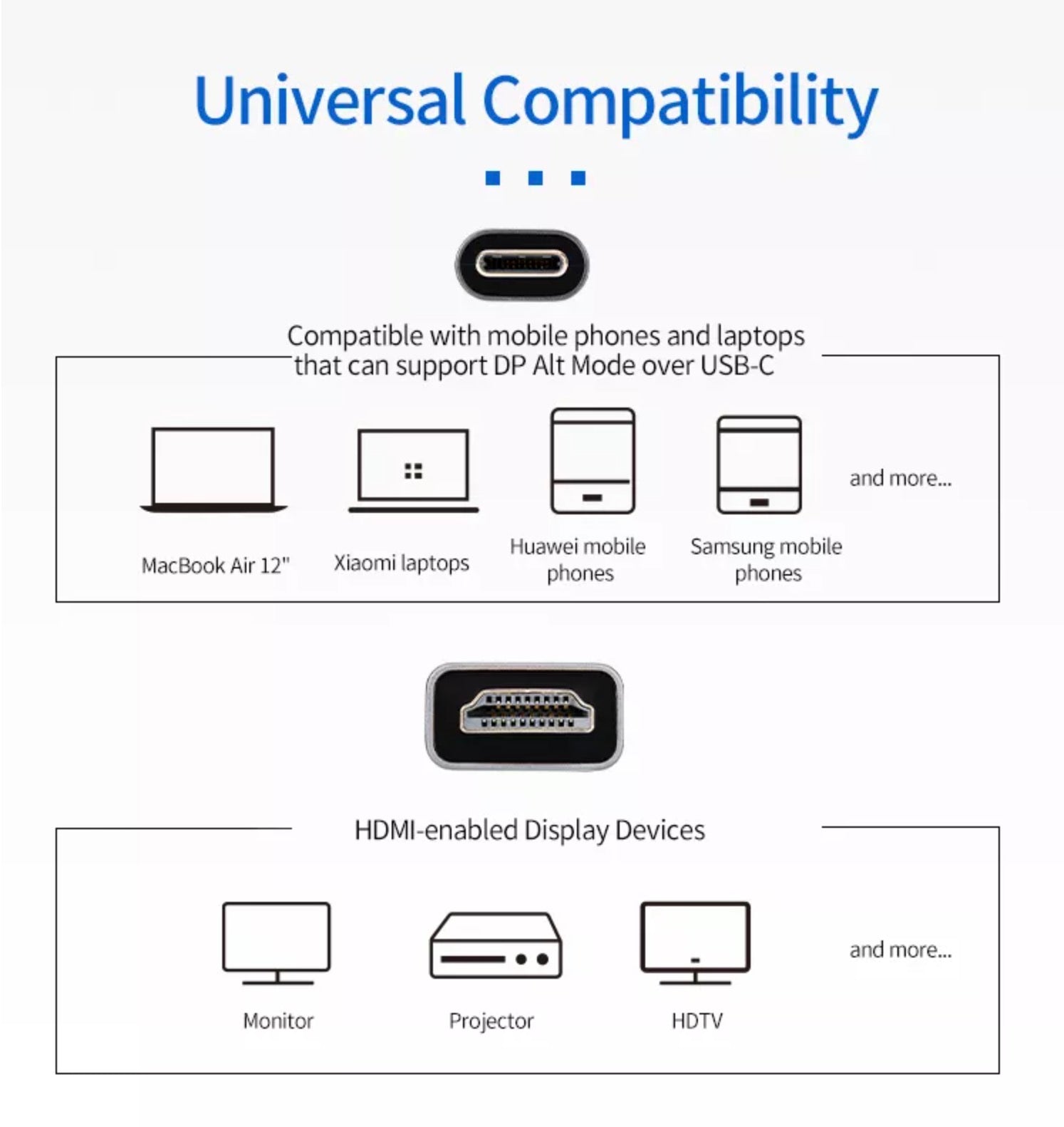 USB-C to HDMI 4K@60Hz Cable (Supports UHD, 3D, HDR, Audio/Video Sync) 2m