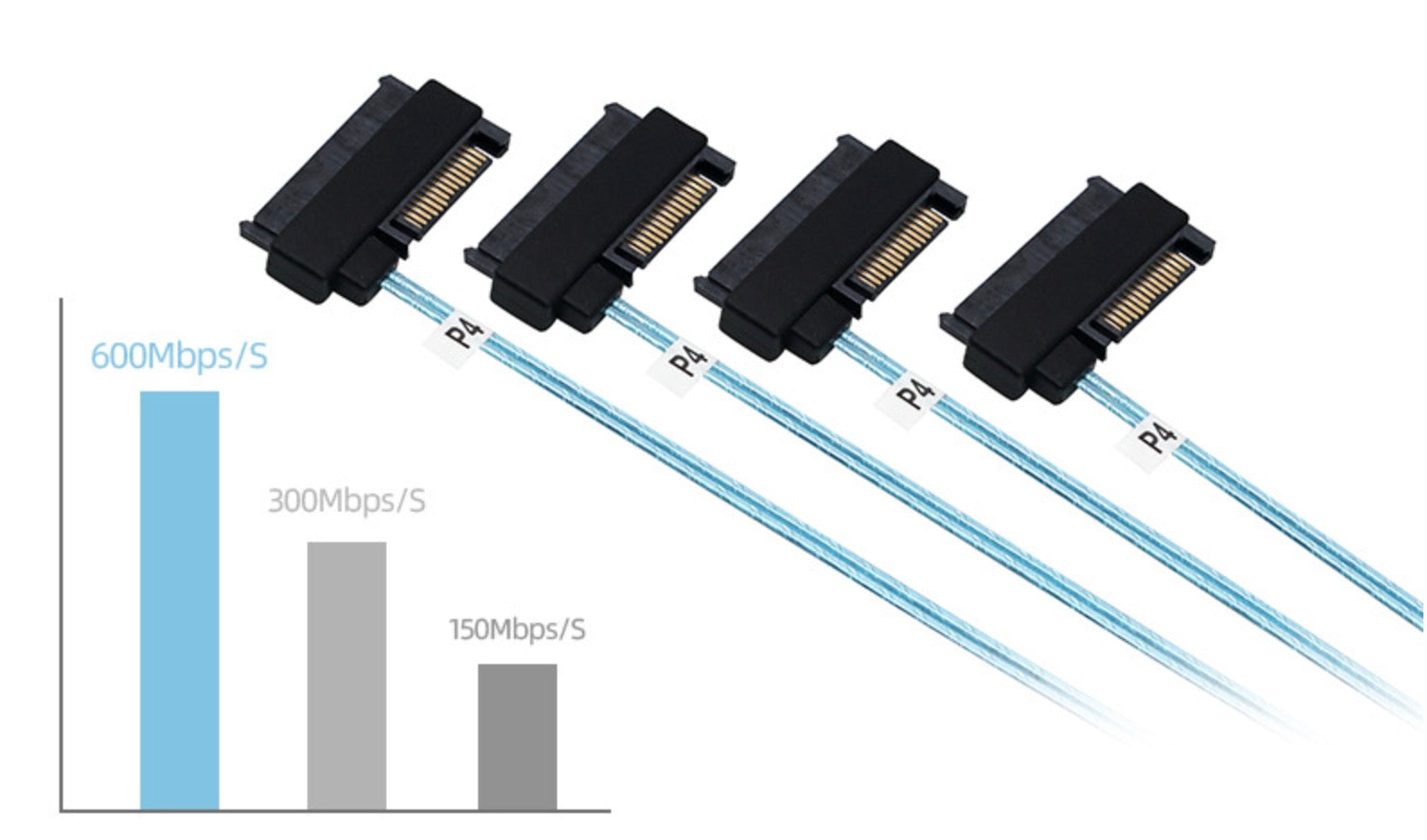 Internal Mini SAS 36Pin SFF-8087 to 4 x 29Pin SFF-8482 SATA Power Cable