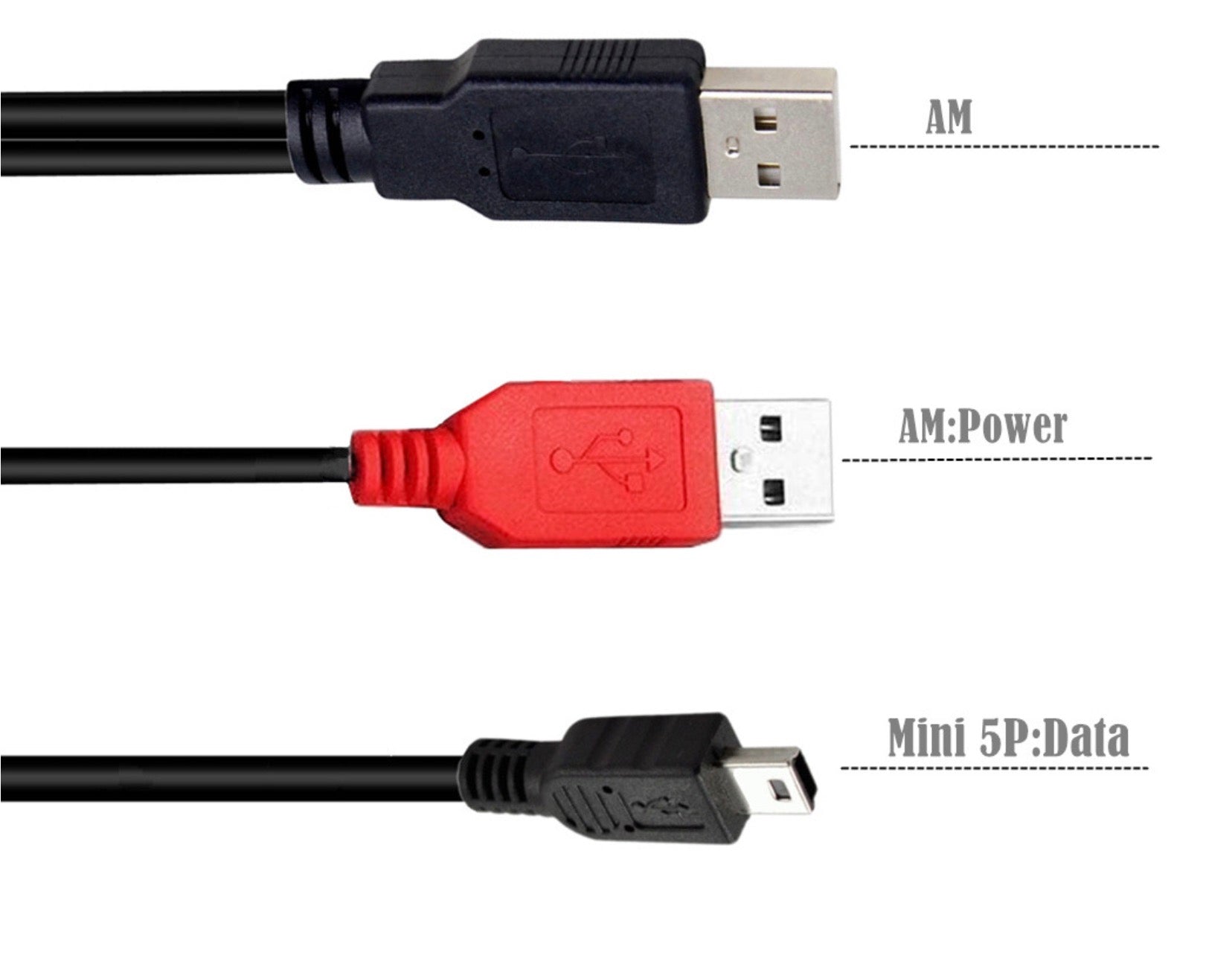 Mini B USB 2.0 Male to Dual USB 2.0 A Male Y Splitter Cable 0.8m