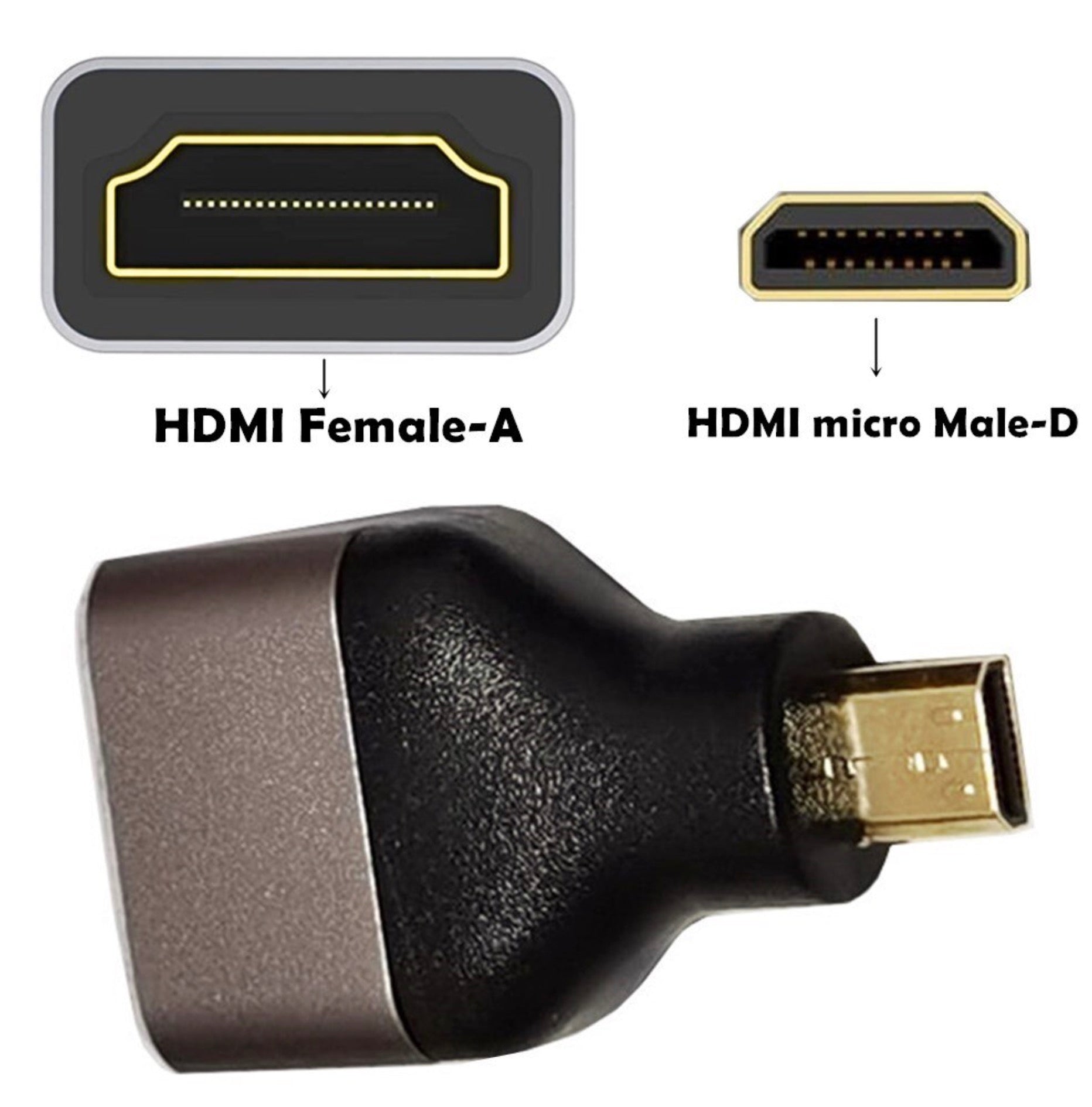 Micro HDMI 2.1 Male to HDMI Female Adapter (Supports 8K Resolutions)