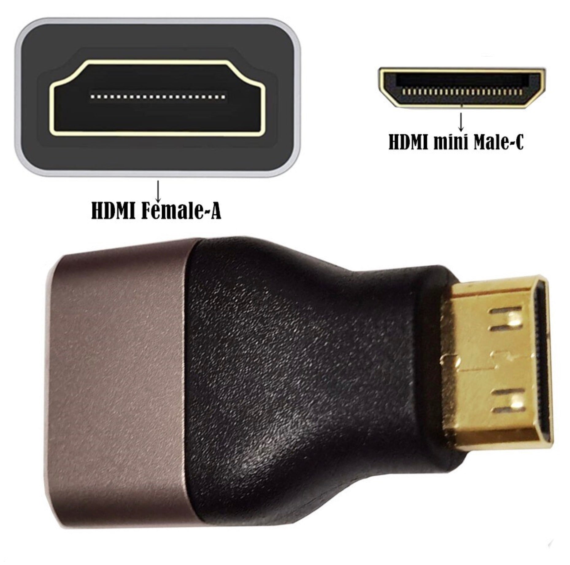 Mini HDMI 2.1 Male to HDMI Female Adapter (Supports 8K)