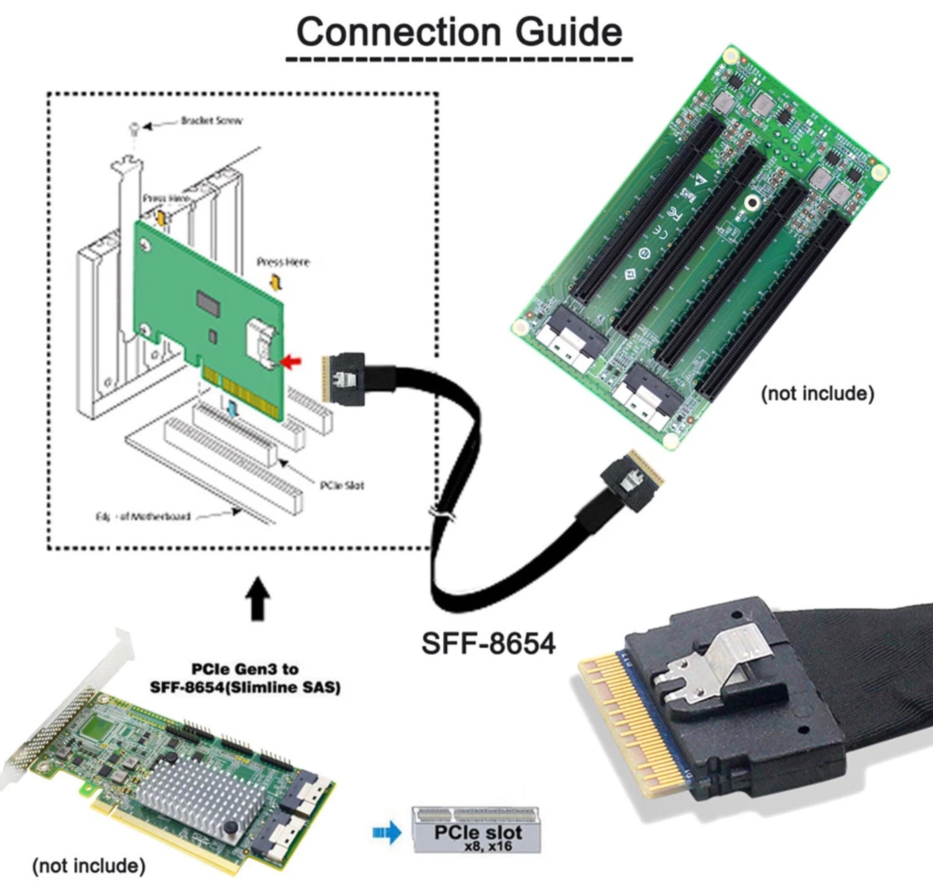 PCI-E Slimline SAS 4.0 SFF-8654 8i 74 pin Host to SFF-8654 74 Pin Slim SAS Target Cable 0.5m