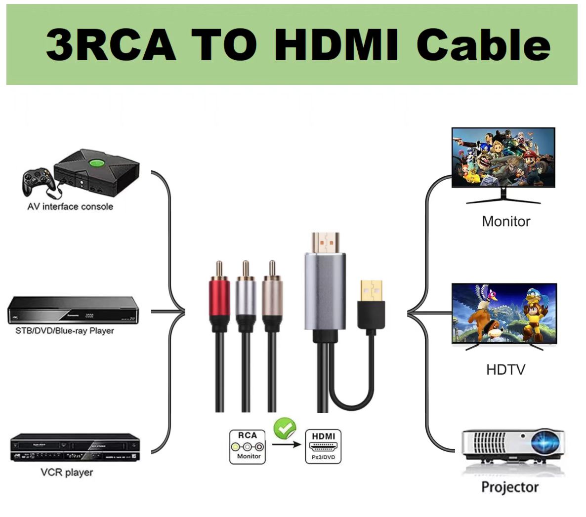 HDMI to AV 3RCA Composite Audio Video With USB Charging Cable 1080p 1.8m