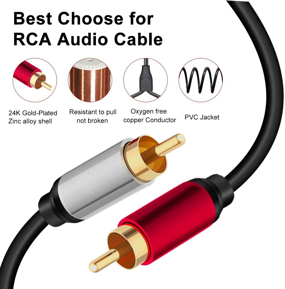 USB-C male to red and white RCA audio lead 3m