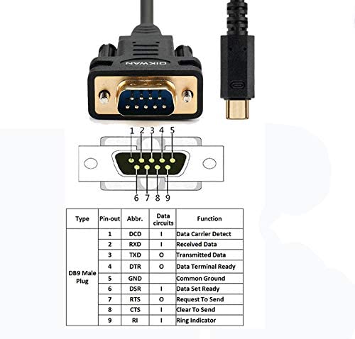 USB C to RS232 DB9 Serial Port Cable with FTDI Chipset