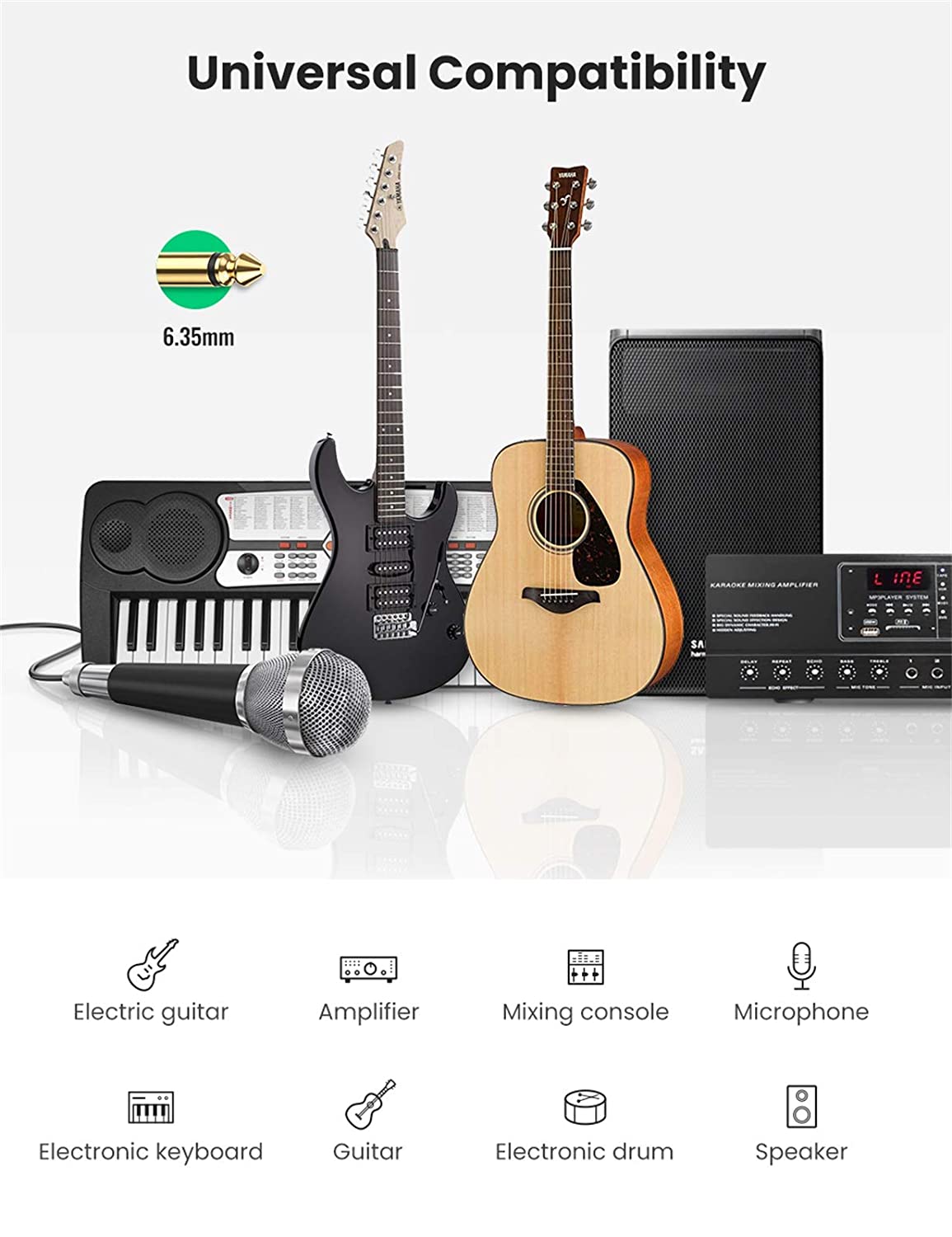 6.35mm 1/4 inch mono and TRS stereo male to male jack cable for guitar, bass, keyboard and amplifier connections