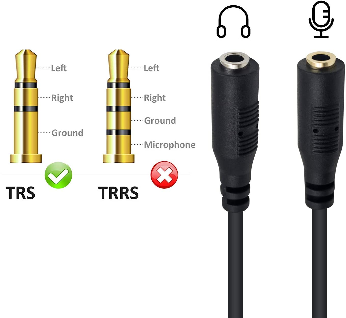 RJ9 Male to Dual 3.5mm Female Telephone Audio Adapter Headset Buddy Cable for Cisco Office RJ9 Headphone