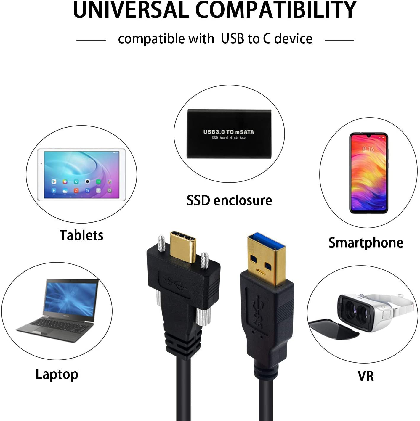USB-A 3.0 Male to USB-C Dual Screw Locking Panel Mount High Speed Cable