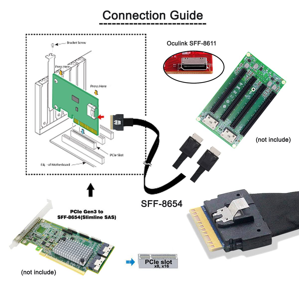 PCI-E Ultraport Slimline SAS Slim 4.0 SFF-8654 8i 74pin to Dual Oculink SFF-8611 Cable 0.5m