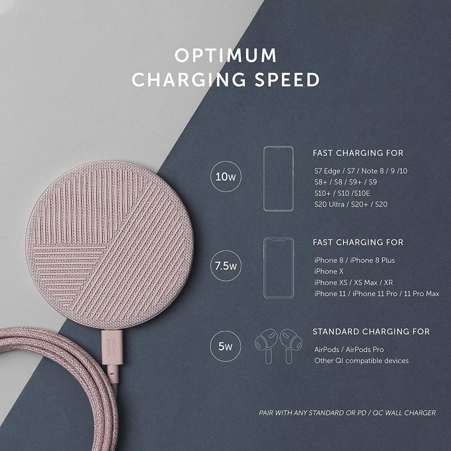 Native Union Drop - High Speed Wireless Charger [Qi Certified] 10W Non-Slip Fast Wireless Charging Pad