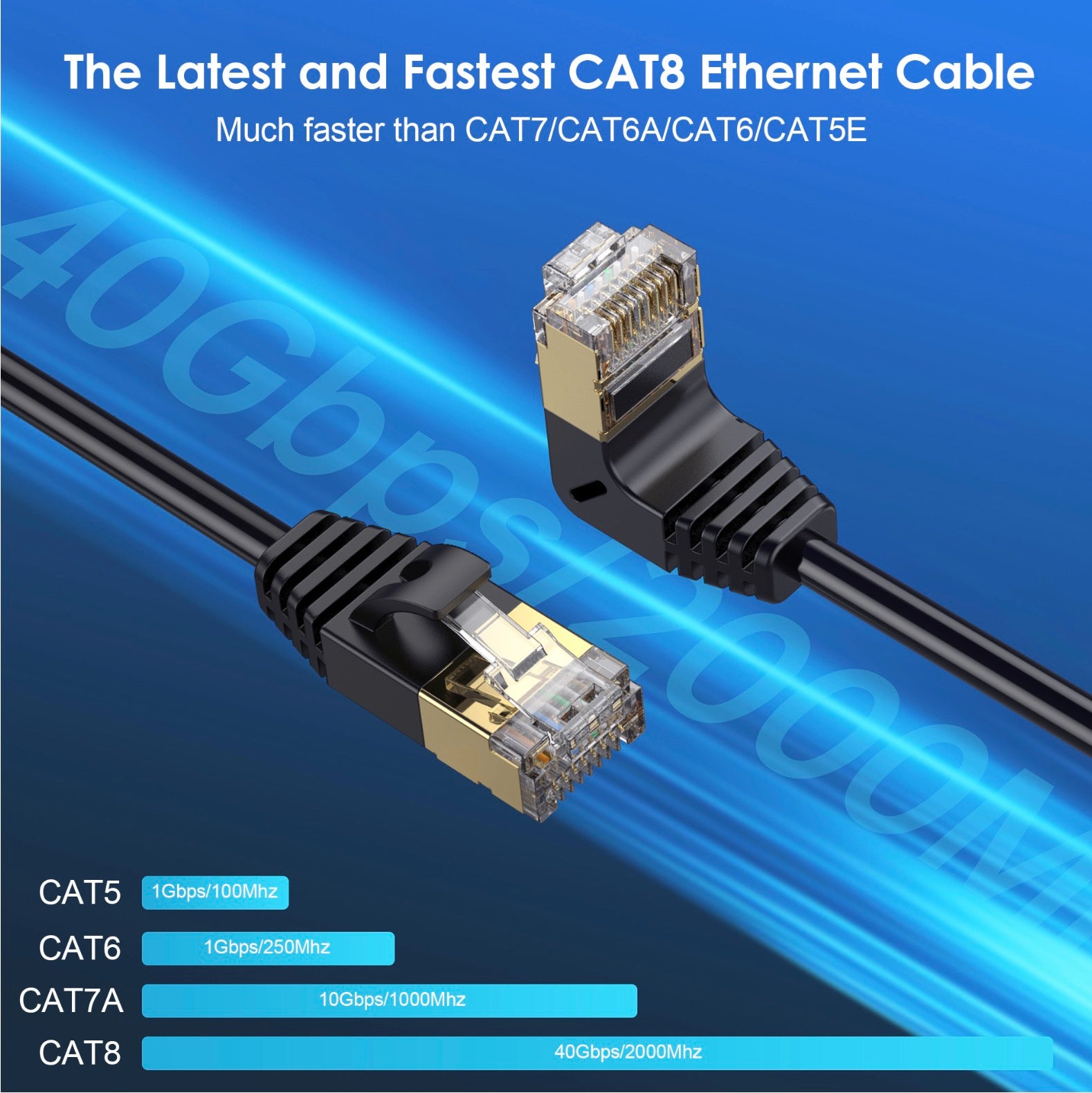 Shielded CAT 8 Ethernet cable gold plated RJ45 connectors