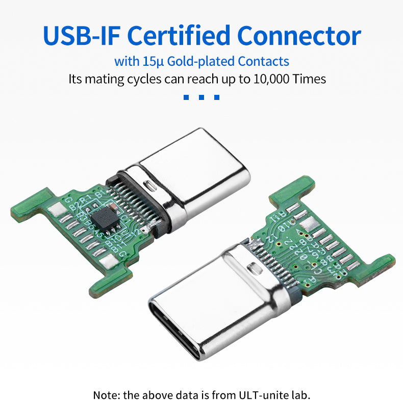USB 3.2 Gen 2 USB-C Male to Male PD 100W Fast Charging Cable 3m