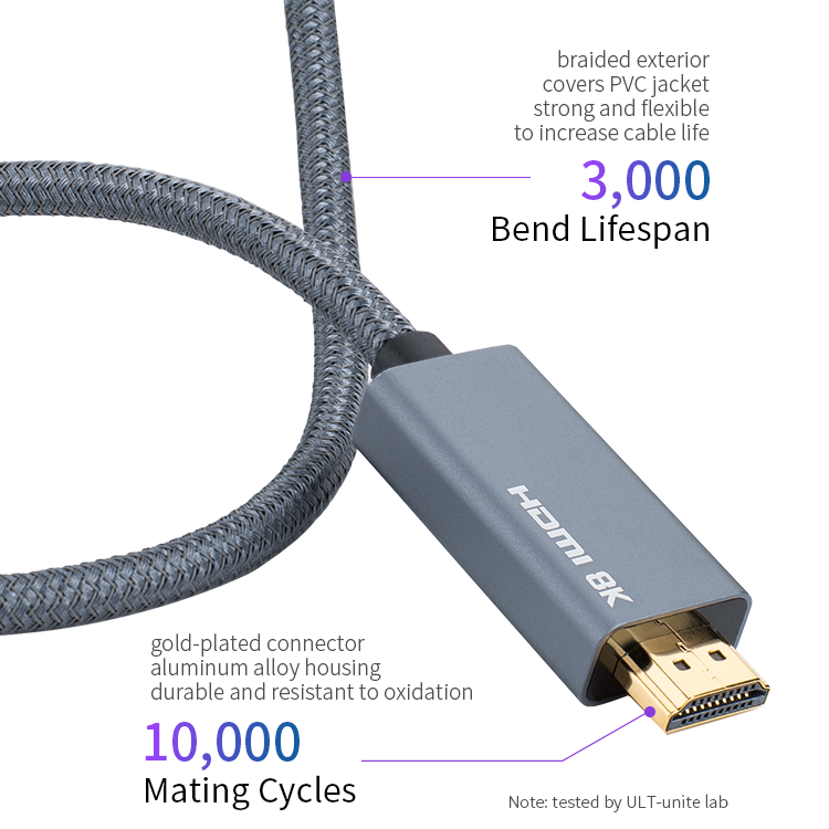 Displayport Male to HDMI Male 8K @30Hz Braided Video Cable