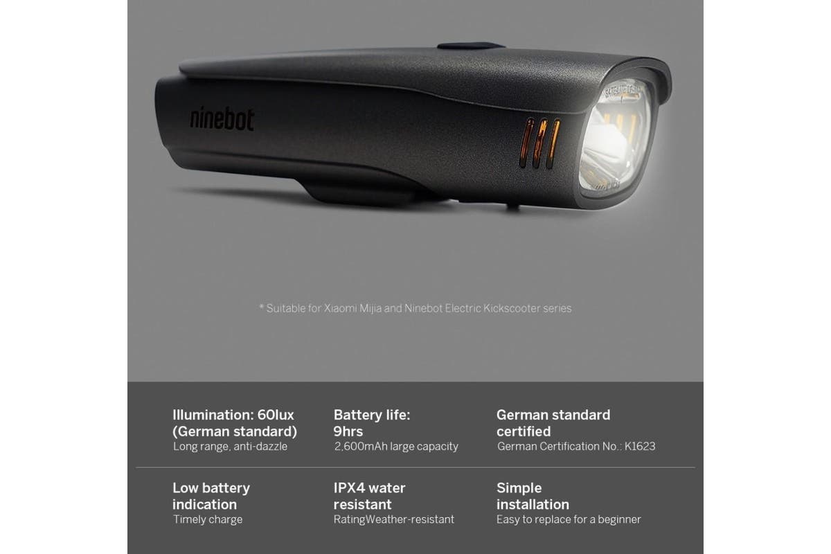 Compact LED headlight mounted on electric scooters
