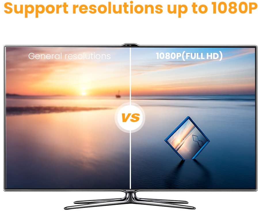 Mini HDMI cable adapter with HDMI display connection