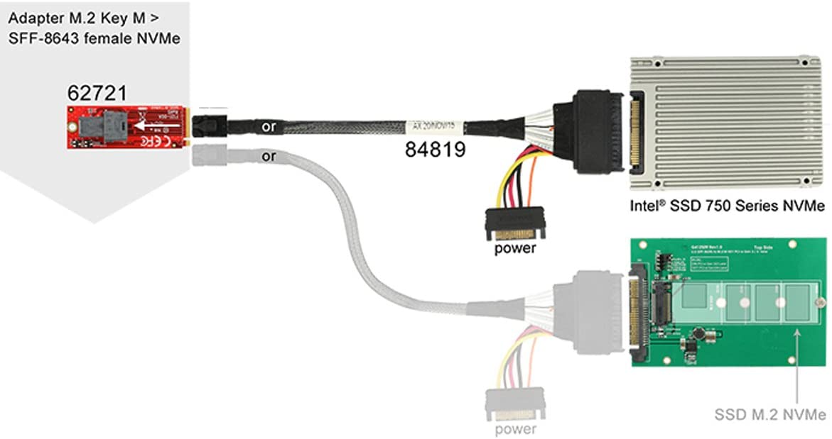 U.2 SFF 8639 NVMe connector with Mini SAS HD cable