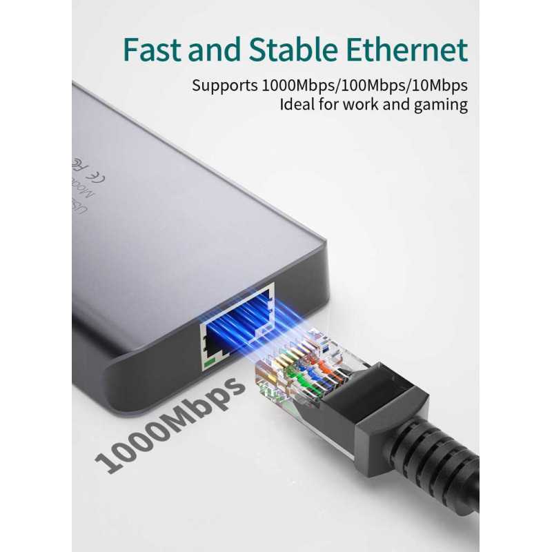 USB-C hub Ethernet and HDMI ports close-up
