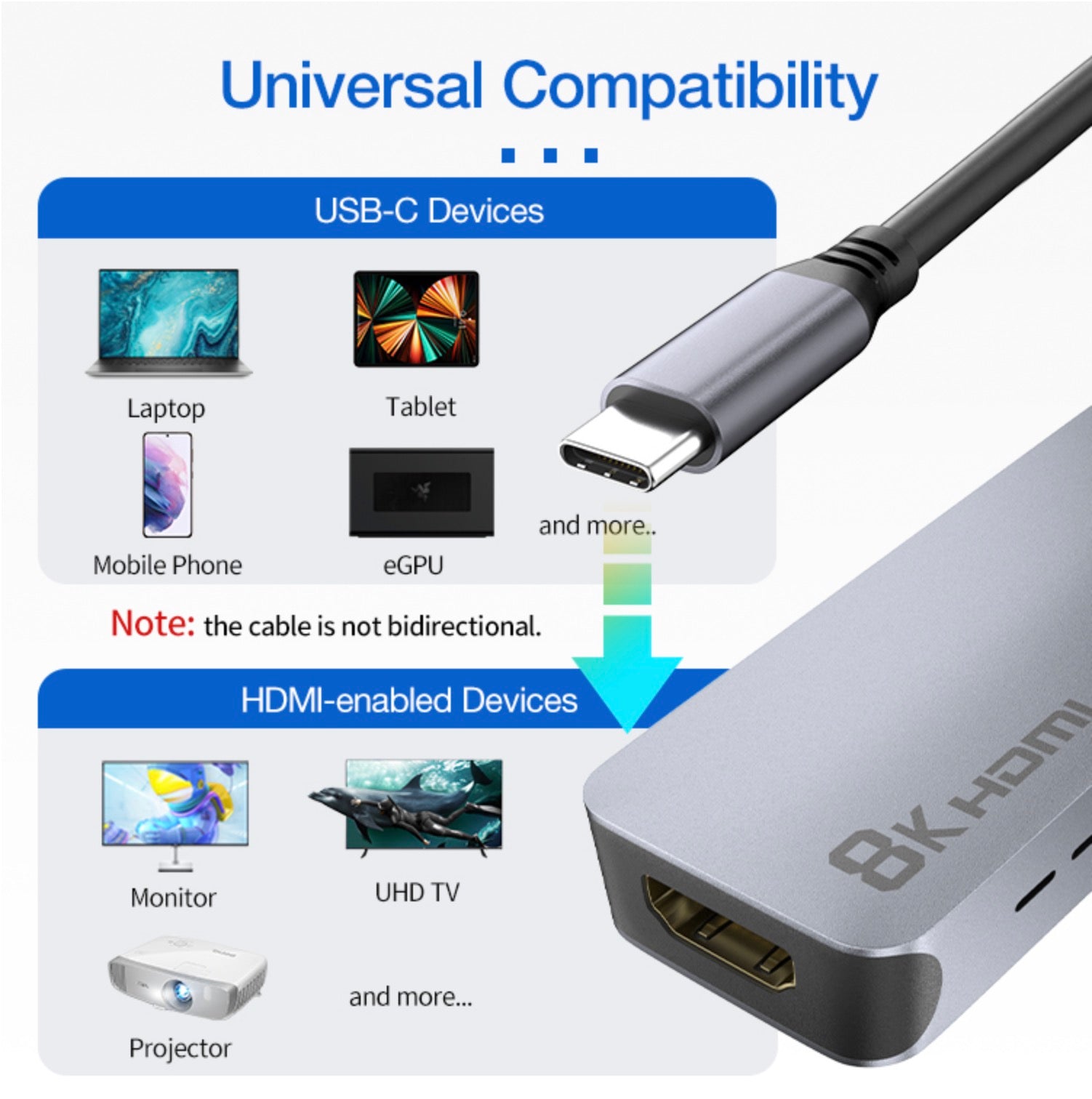  USB-C male and HDMI female connectors hub
