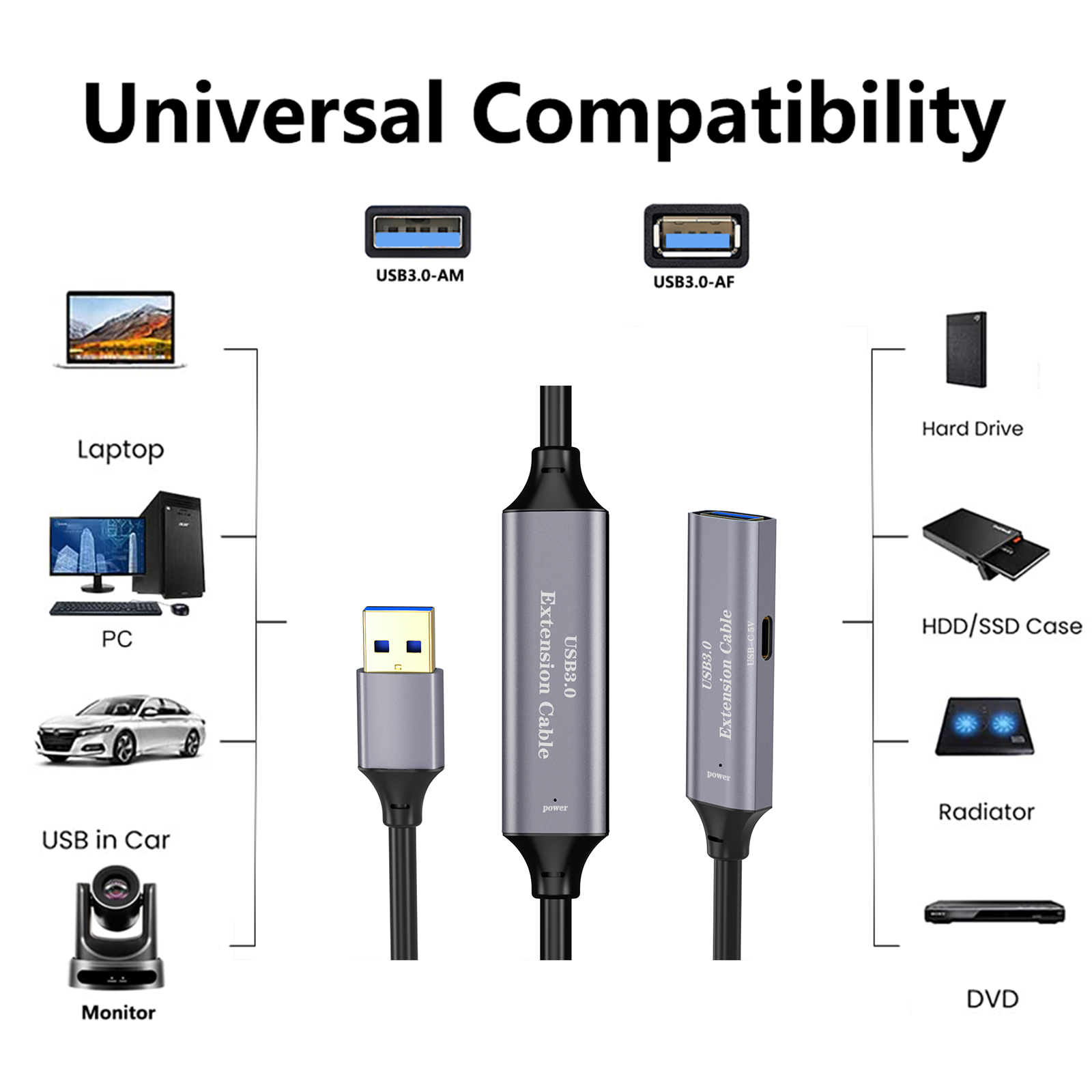 USB 3.0 A Male to Female Extra Long Extension Cable 5m-30m