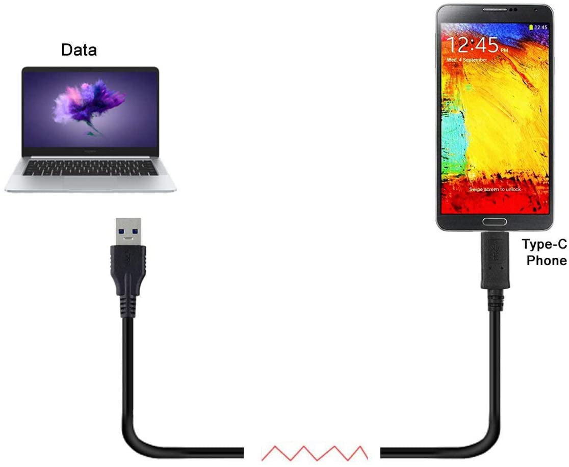 USB 3.0 A to C cable for commercial installations